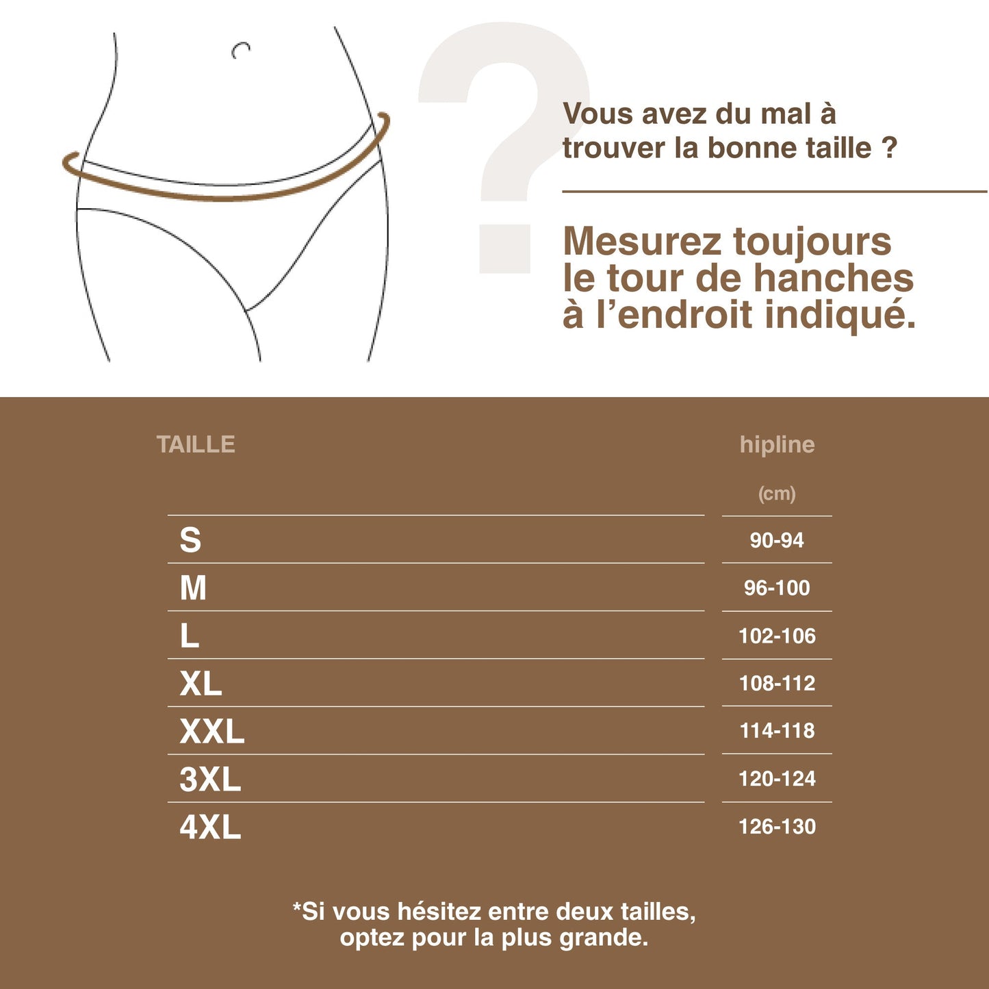 Guide des tailles femme tour de hanches en centimètres